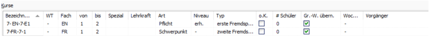 Beispiel Englisch und Französisch in RS